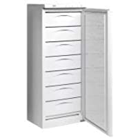 Tensai 5604916013267 - Congelador vertical cv220a+